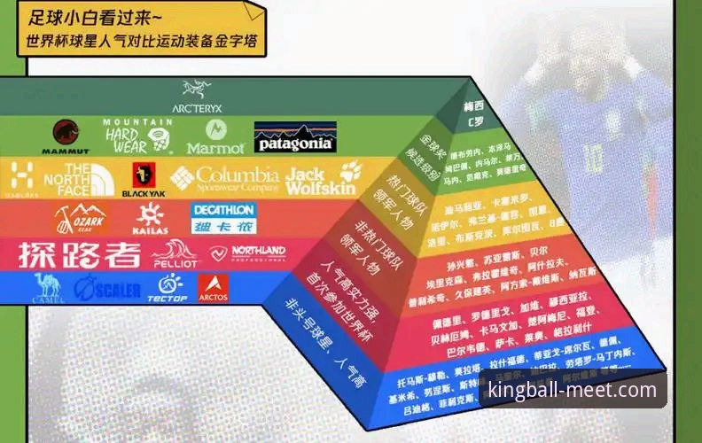 球王会赛事预测 球王会赛事预测完整指南:从注册到数据分析的专业操作手册