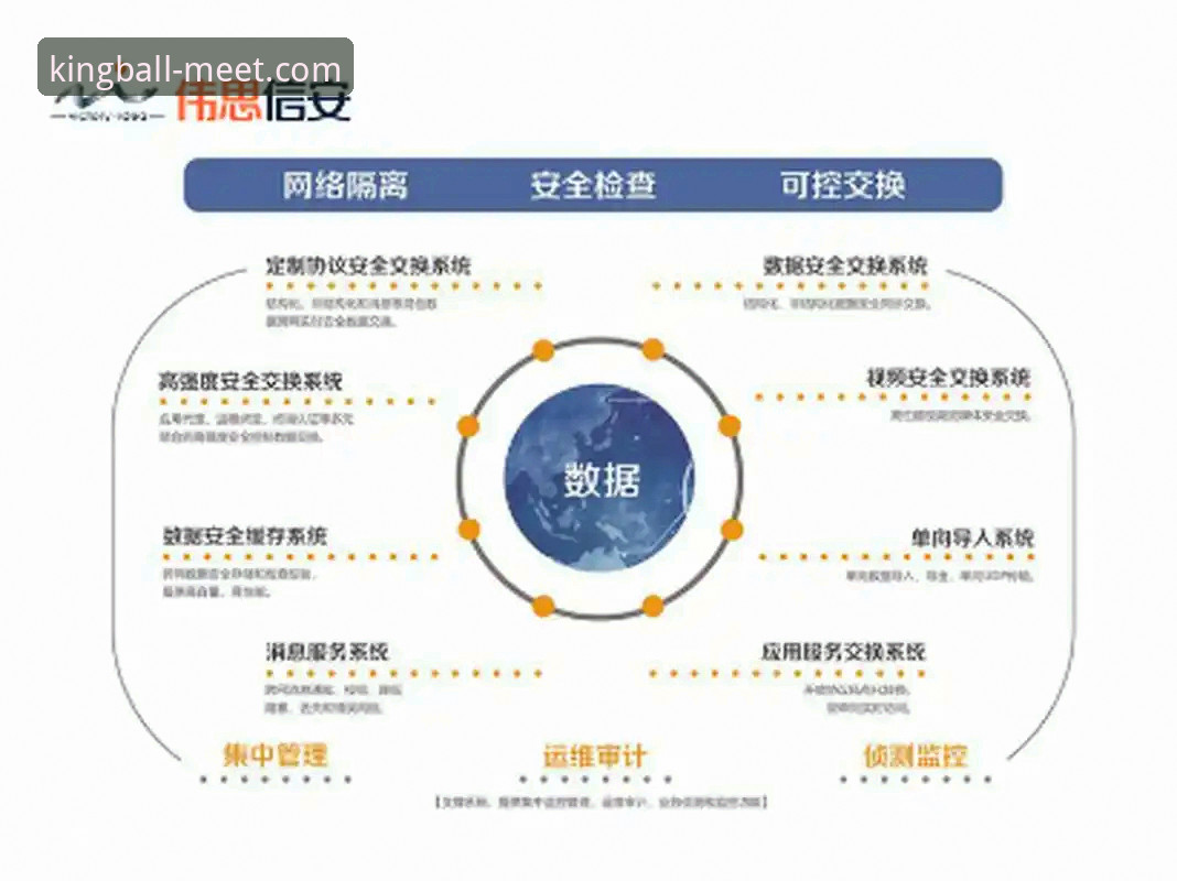 球王会平台官网安全吗 深度揭秘:球王会平台官网安全吗?从数据、版本到用户反馈的真实分析