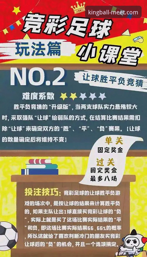 球王会怎么样 球王会体育实用指南:从注册到赛事竞猜的必备知识